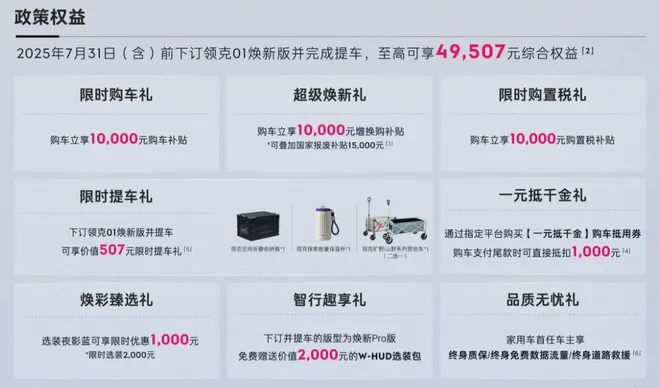 专享价11.88万-15.08万 领克01焕新版上市3