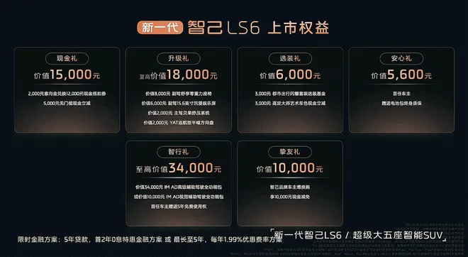 450km纯电续航+超级增程 全新智己LS6上市售19.79万起4