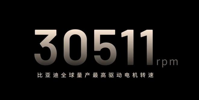 马斯克最害怕事情终于发生 比亚迪超级e平台让充电功率提升至兆瓦级20