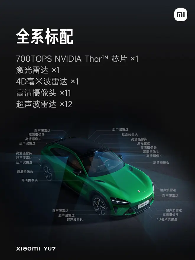 售价25.35-32.99万元 小米YU7正式上市33