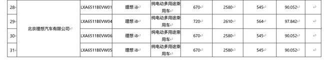 续航720km/充电10分钟补能500公里 理想i8信息曝光3