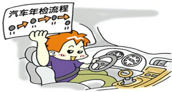 车子年检需要哪些资料和流程