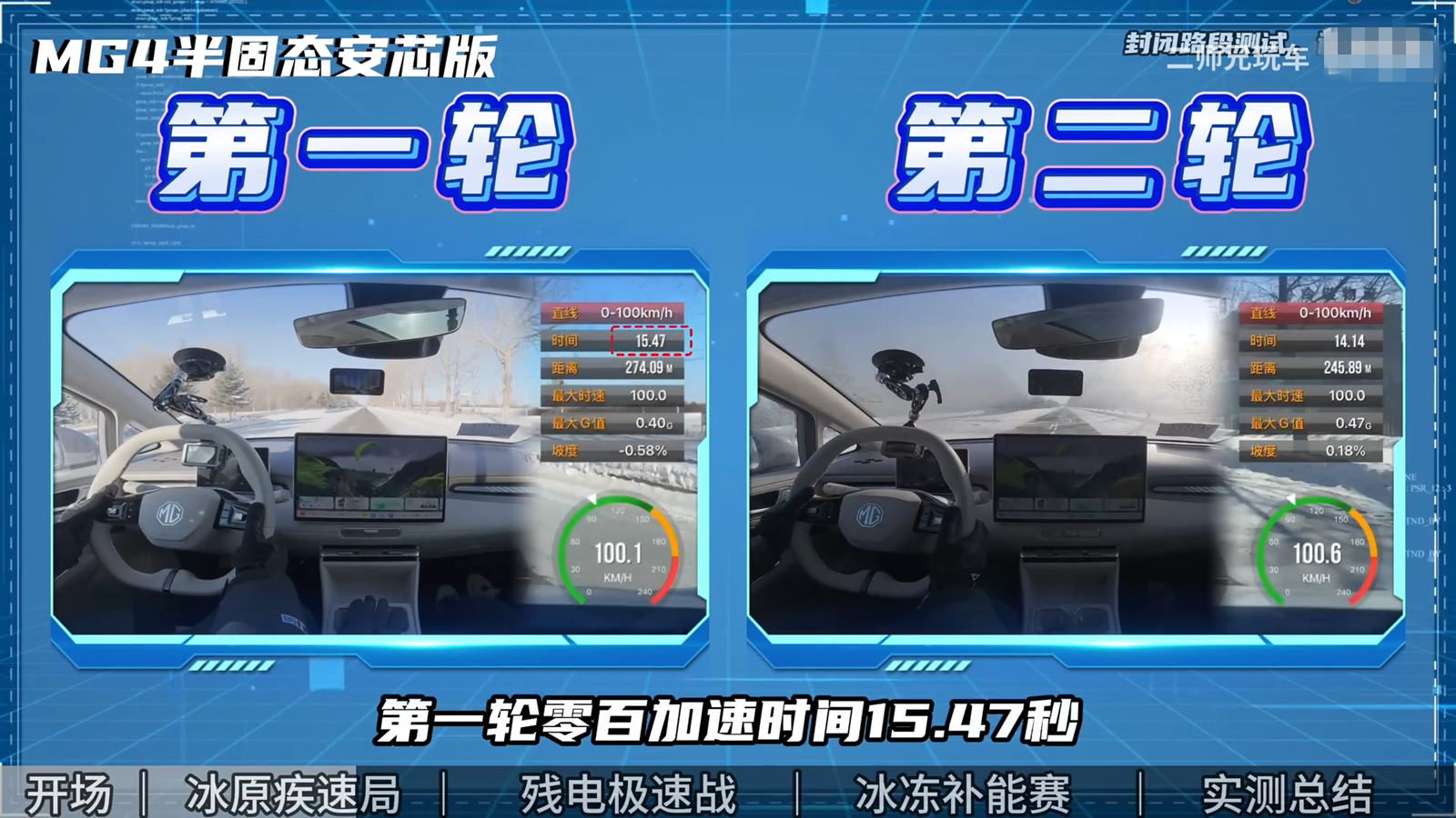 二师兄玩车-独家资讯8