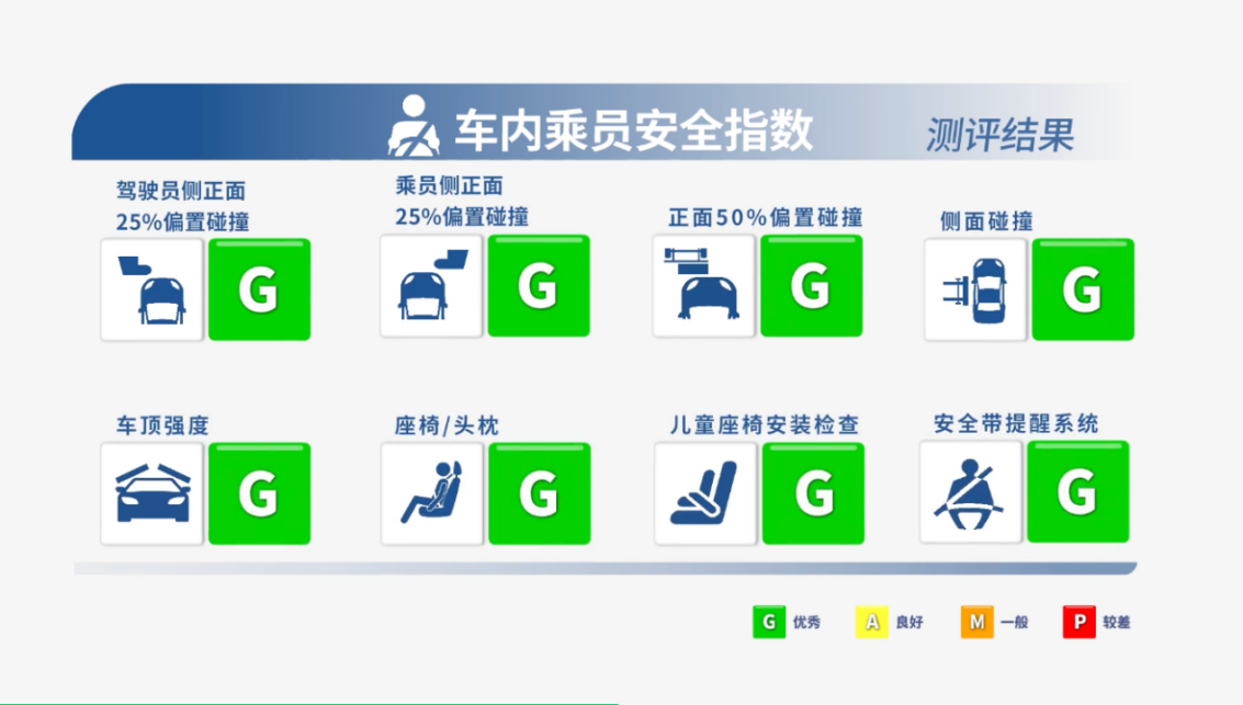 车市小喇叭-独家资讯5