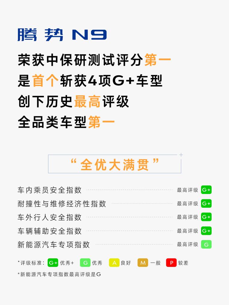 车市小喇叭-独家资讯1