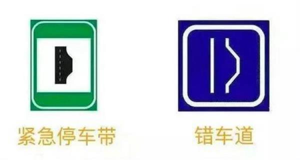 错车道是干什么用的