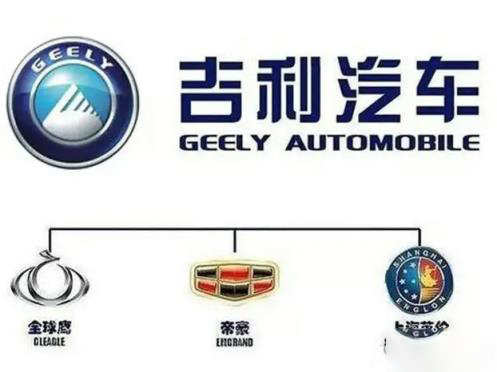 吉利车标有几种
