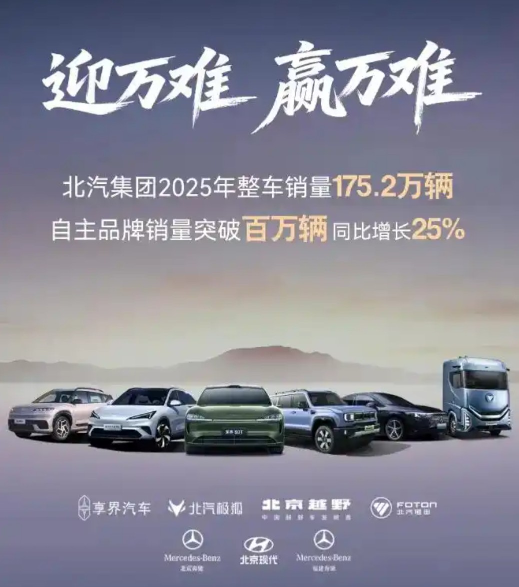 新华AUTO-独家资讯7