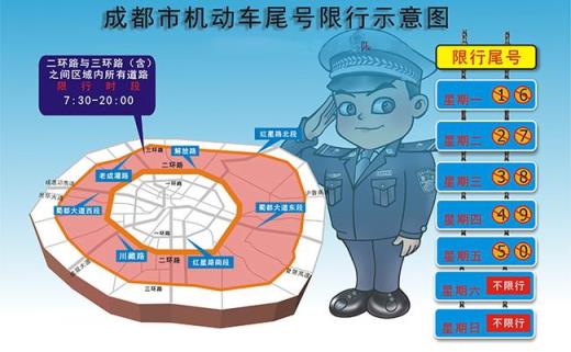 成都限号时间段是几点