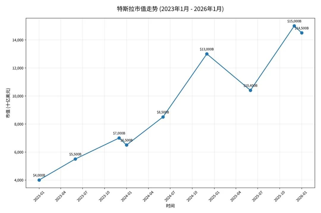 汽车公社-独家资讯14
