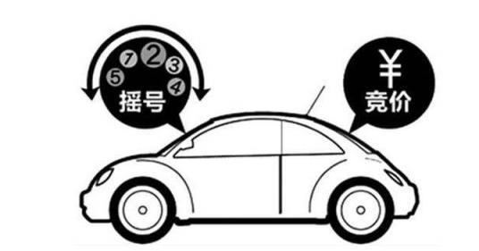 小客车增量指标是什么意思