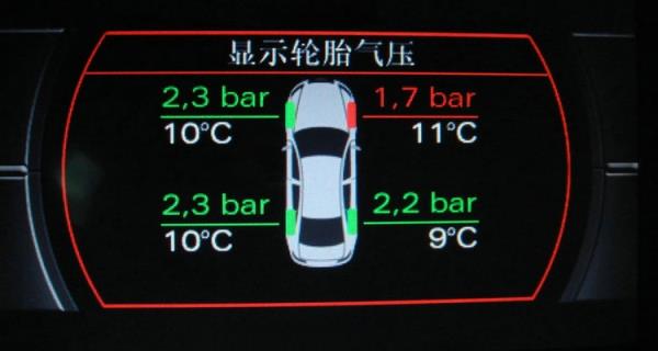 汽车胎压最高不能超过多少