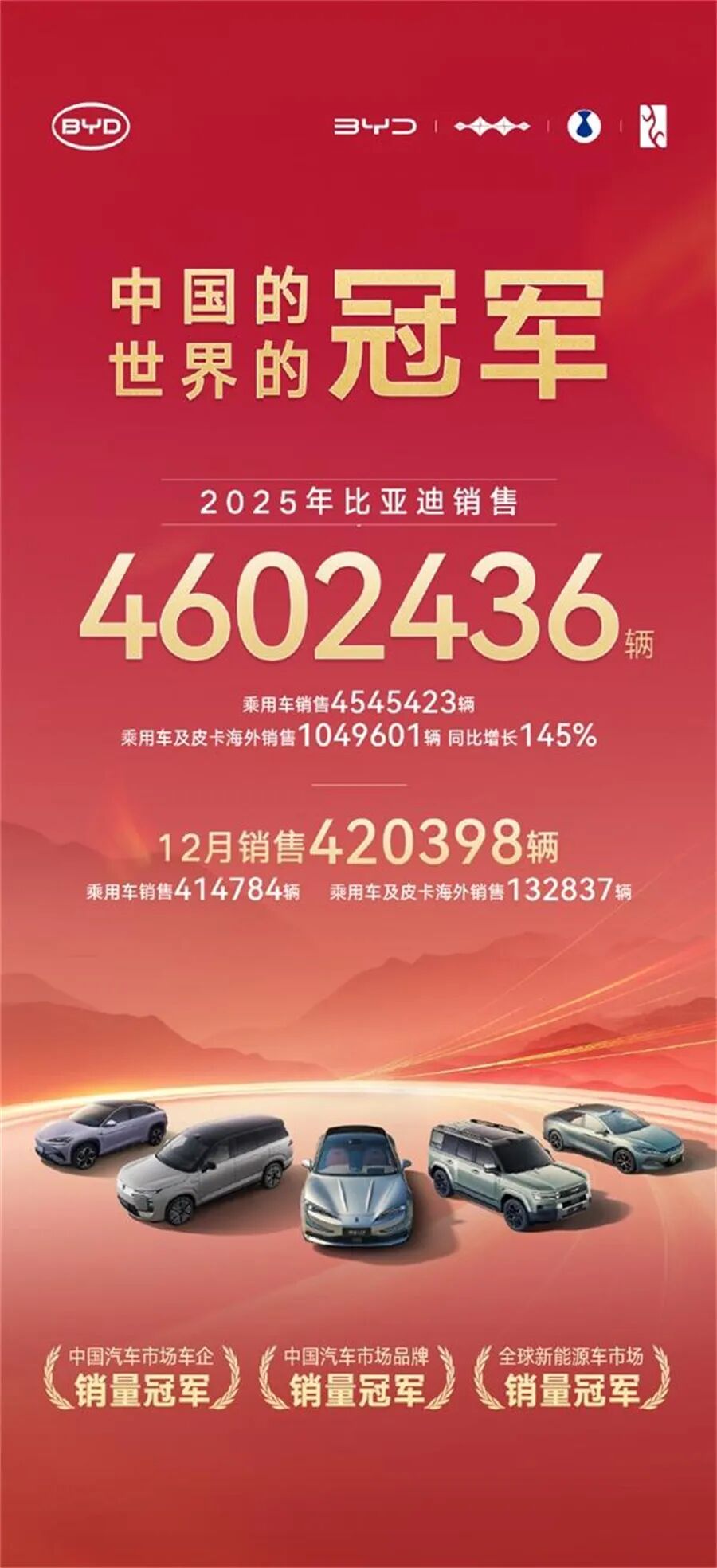 2025年度十大汽车人物丨道哥说车-独家资讯3